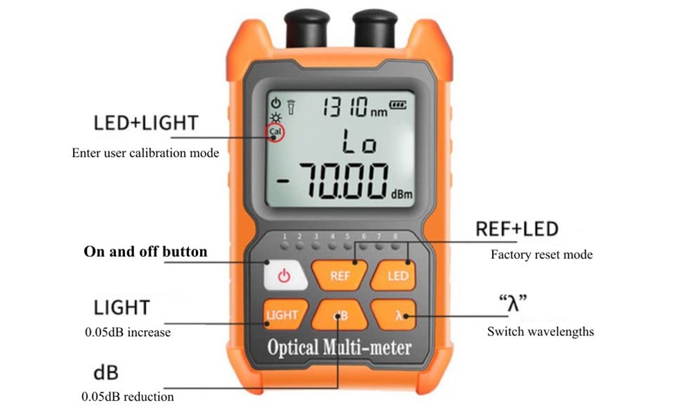 Optical Power Meter & VFL